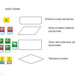 wedo-programming-2-768x569